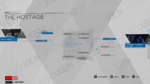 Detroit Become Human The Hostage Flowchart 01