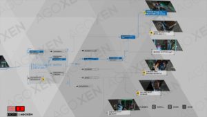 Detroit Become Human The Hostage Flowchart 02
