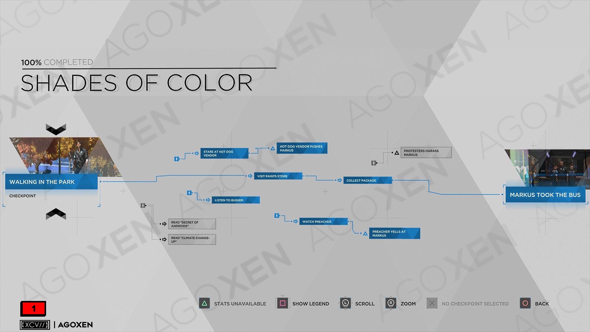 Shades Of Color Flow Chart