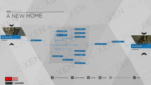 Detroit Become Human A New Home Flowchart 01