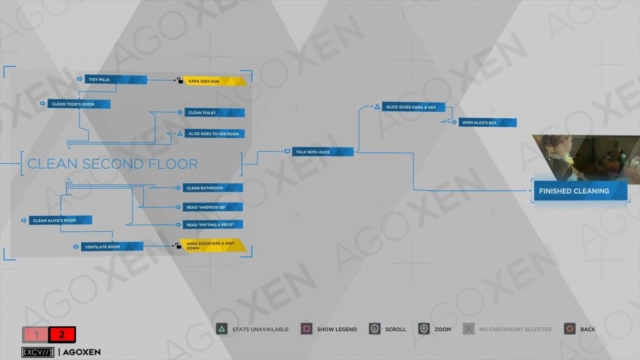 Detroit Become Human A New Home Flowchart 02