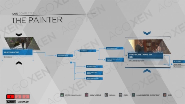 Detroit Become Human The Painter Flowchart 01