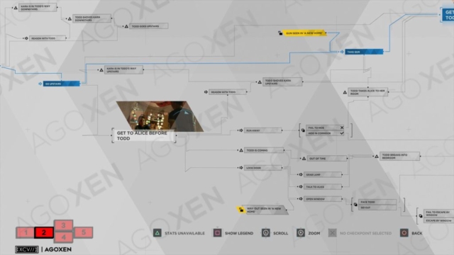 Detroit Become Human Stormy Night Flowchart 02