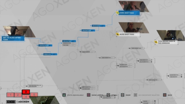 Detroit Become Human Stormy Night Flowchart 03