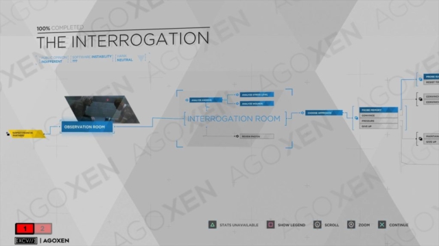 Detroit Become Human The Interrogation Flowchart 01