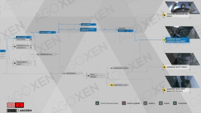 Detroit Become Human The Interrogation Flowchart 02