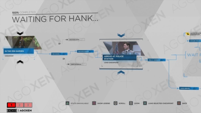 Detroit Become Human Waitin for Hank… Flowchart 01