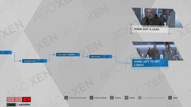 Detroit Become Human Waitin for Hank… Flowchart 03