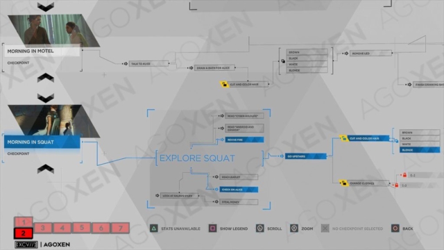 Detroit Become Human On the Run Flowchart 02