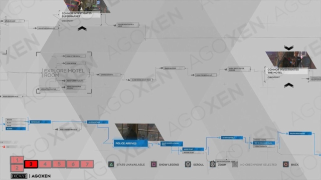 Detroit Become Human On the Run Flowchart 03