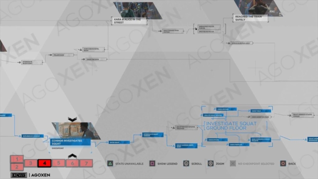 Detroit Become Human On the Run Flowchart 04