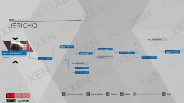 Detroit Become Human Jericho Flowchart 01