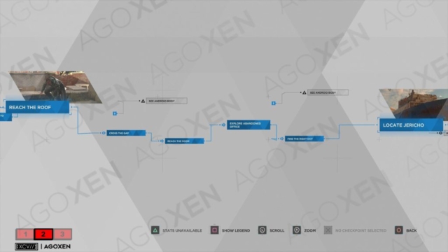 Detroit Become Human Jericho Flowchart 02