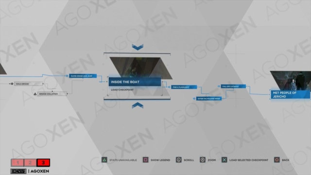 Detroit Become Human Jericho Flowchart 03