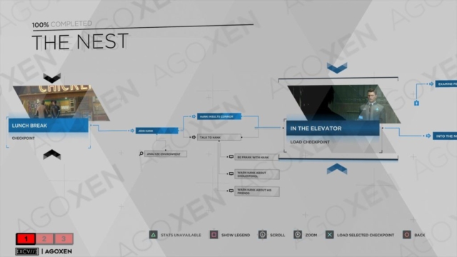 Detroit Become Human The Nest Flowchart 01