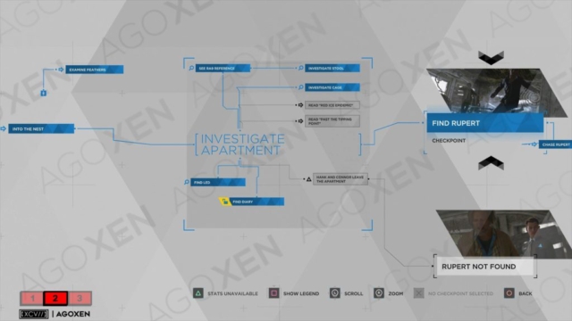 Detroit Become Human The Nest Flowchart 02