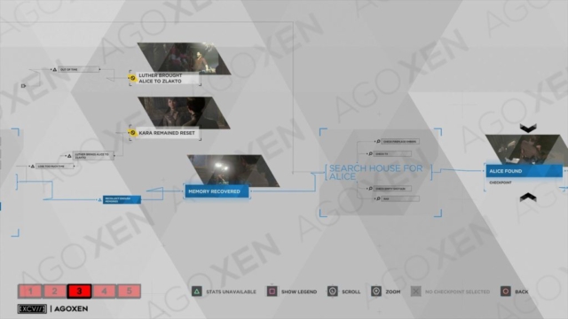 Detroit Become Human Zlatko Flowchart 03