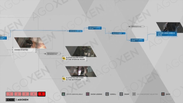 Detroit Become Human Zlatko Flowchart 05