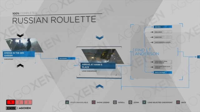 Detroit Become Human Russian Roulette Flowchart 01