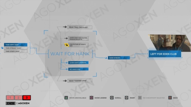 Detroit Become Human Russian Roulette Flowchart 03