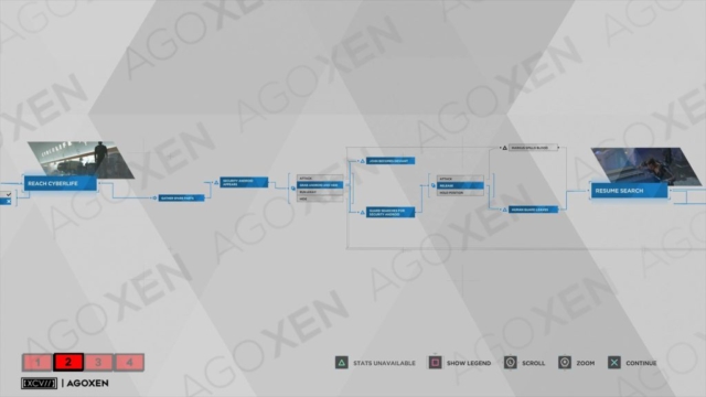 Detroit Become Human Spare Parts Flowchart 02