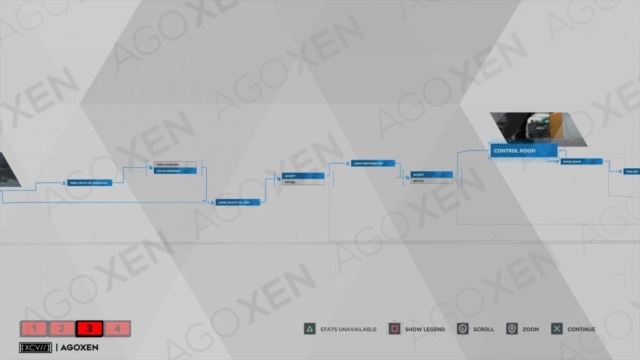 Detroit Become Human Spare Parts Flowchart 03