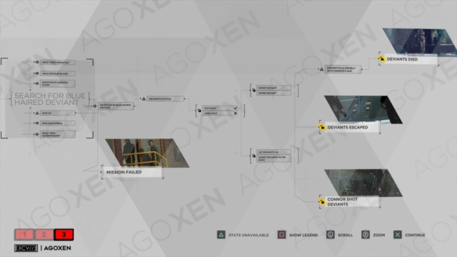 Detroit Become Human The Eden Club Flowchart 03