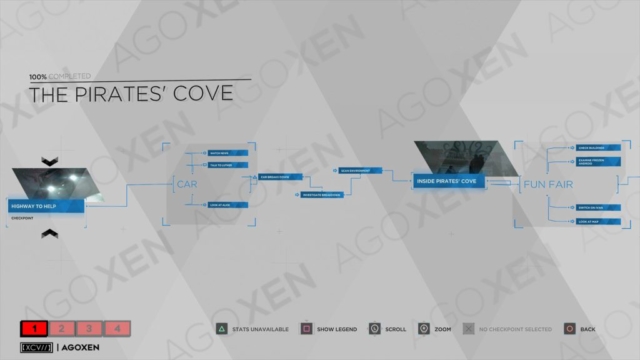 Detroit Become Human The Pirates' Cove Flowchart 01