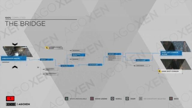 Detroit Become Human The Bridge Flowchart 01