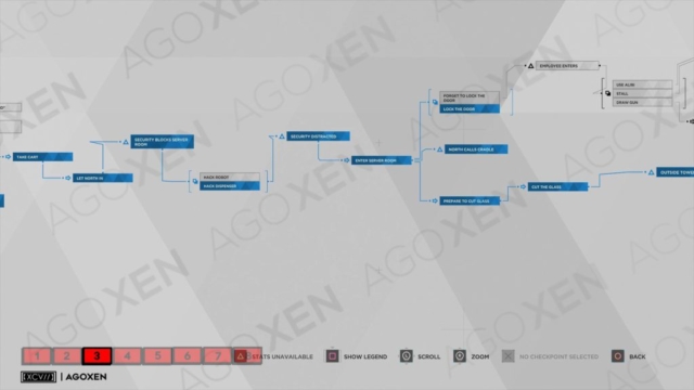 Detroit Become Human The Stratford Tower Flowchart 03