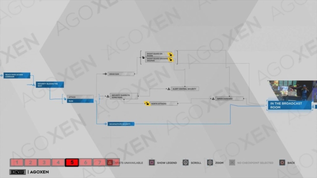 Detroit Become Human The Stratford Tower Flowchart 05