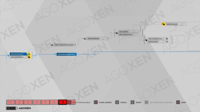 Detroit Become Human The Stratford Tower Flowchart 07