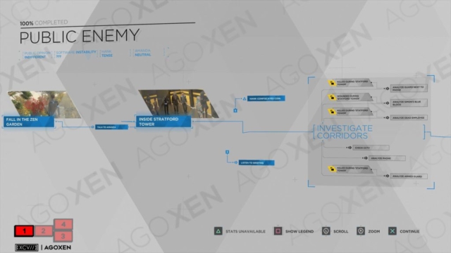 Detroit Become Human Public Enemy Flowchart 01