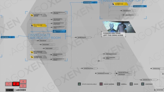 Detroit Become Human Public Enemy Flowchart 02