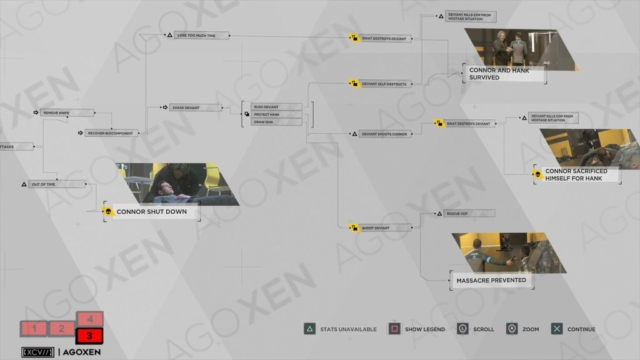 Detroit Become Human Public Enemy Flowchart 03