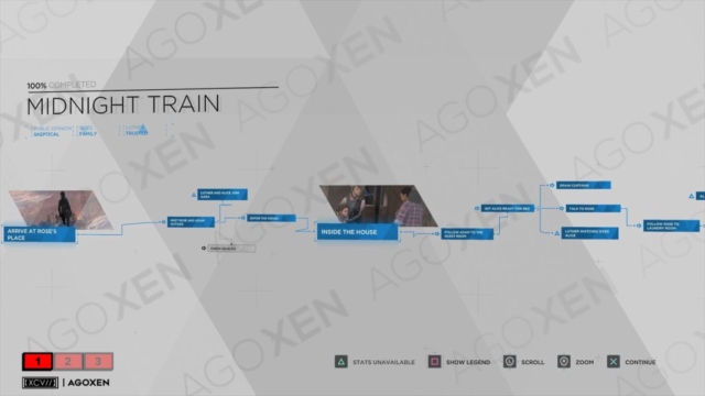 Detroit Become Human Midnight Train Flowchart 01