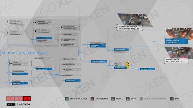 Detroit Become Human Capitol Park Flowchart 03