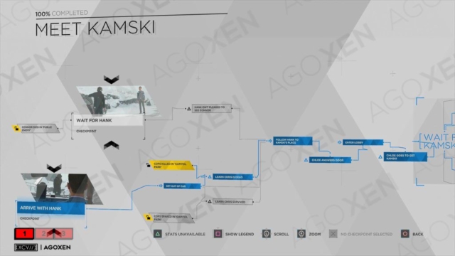 Detroit Become Human Meet Kamski Flowchart 01