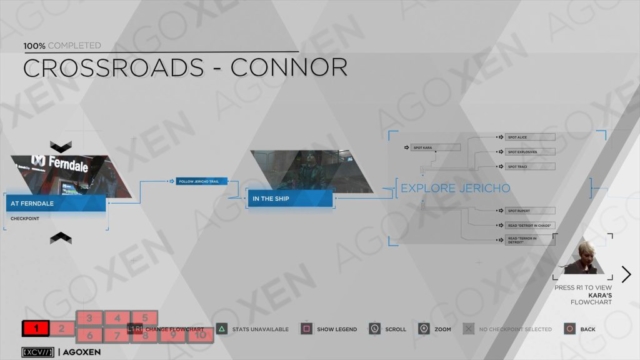 Detroit Become Human Crossroads - Connor Flowchart 01