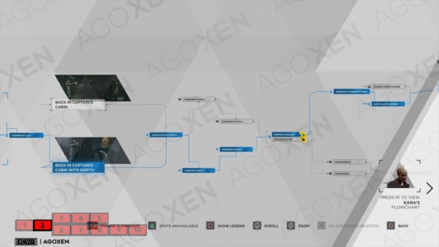 Detroit Become Human Crossroads - Connor Flowchart 02