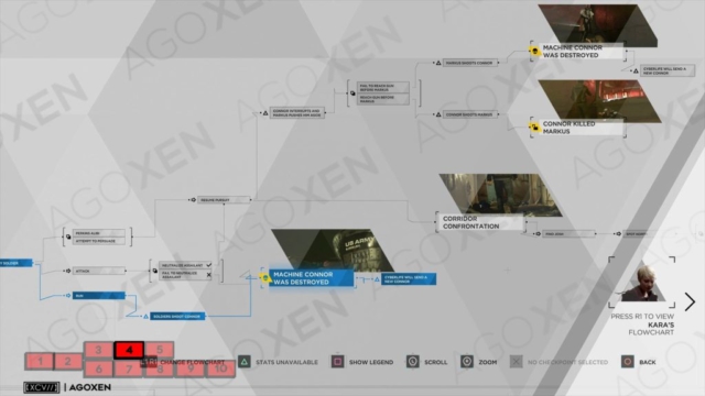 Detroit Become Human Crossroads - Connor Flowchart 04