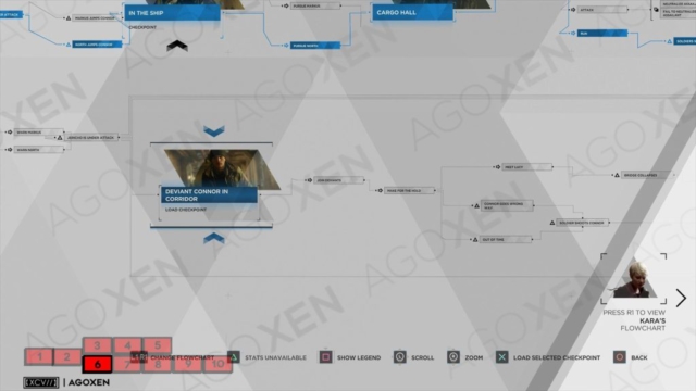 Detroit Become Human Crossroads - Connor Flowchart 06