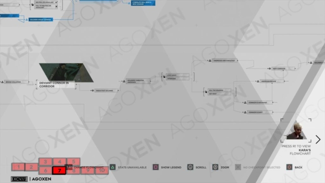 Detroit Become Human Crossroads - Connor Flowchart 07