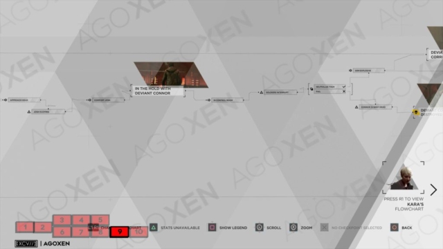 Detroit Become Human Crossroads - Connor Flowchart 09