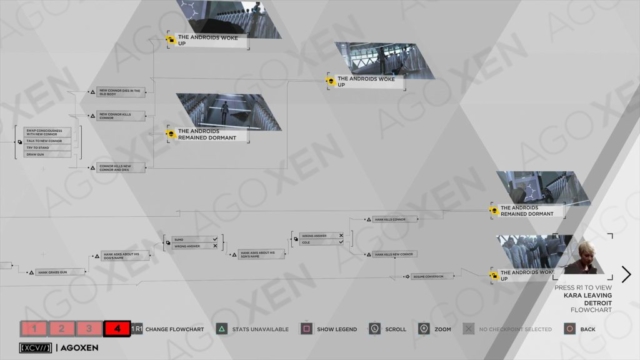 Detroit Become Human Connor at the CyberLife Tower Flowchart 04