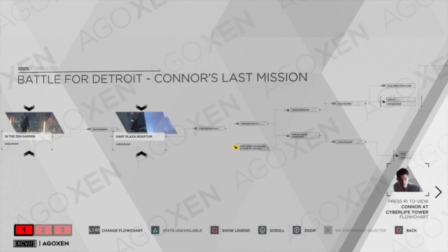 Detroit Become Human Connor's Last Mission Flowchart 01