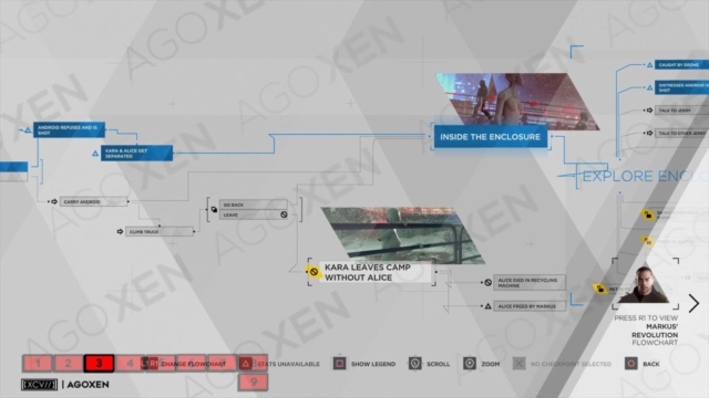 Detroit Become Human Kara Captured Flowchart 03