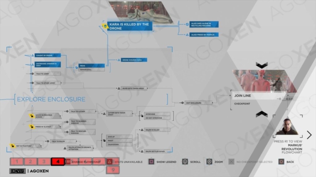 Detroit Become Human Kara Captured Flowchart 04