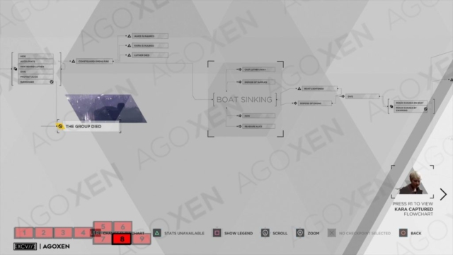 Detroit Become Human Kara Leaving Detroit Flowchart 08