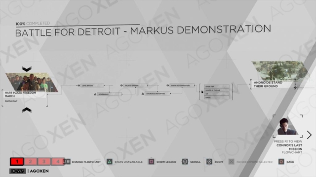 Detroit Become Human Markus' Demonstration Flowchart 01